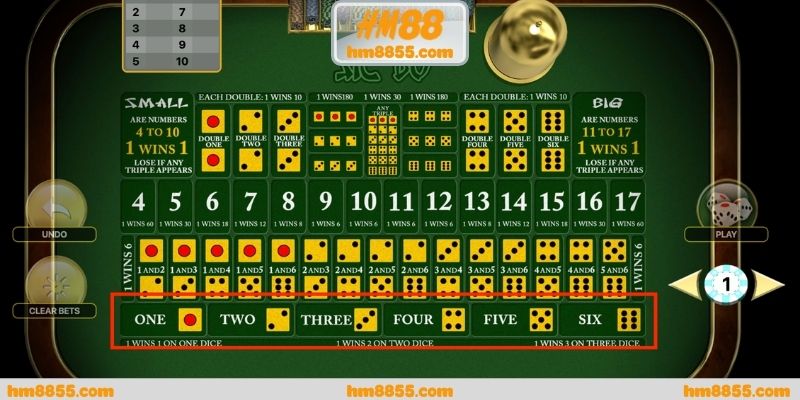 Cấu trúc vận hành của casino sicbo tiền thật